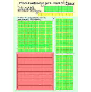 Příloha k matematice pro 2.r. - Potůčková Jana