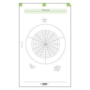 ADK Sebeřízení A5 (19 listů)