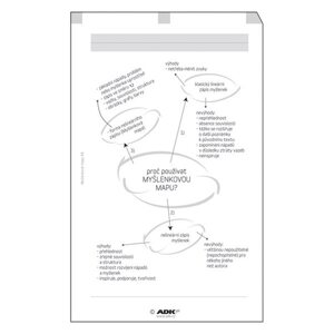 ADK Myšlenková mapy A5 (10 listů)