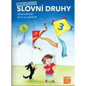 Procvičuji si - Slovní druhy