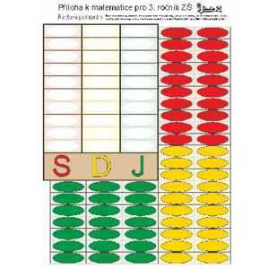 Příloha k matematice 3 - Jana Potůčková