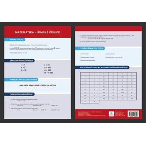 Přehledová tabulka učiva - Matematika - Římská čísla