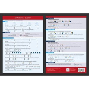 Přehledová tabulka učiva - Matematika - zlomky