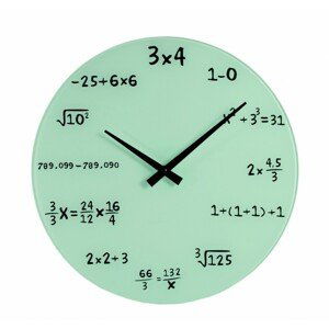 Dudlu Matematické hodiny skleněné